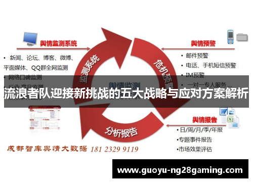 流浪者队迎接新挑战的五大战略与应对方案解析