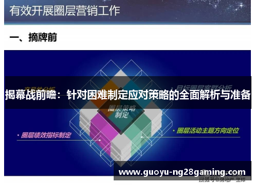 揭幕战前瞻：针对困难制定应对策略的全面解析与准备