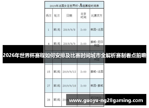 2026年世界杯赛程如何安排及比赛时间城市全解析赛制看点前瞻 2026年世界杯赛程如何安排及比赛时间城市全解析赛制看点前瞻