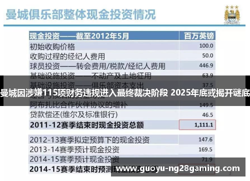 曼城因涉嫌115项财务违规进入最终裁决阶段 2025年底或揭开谜底