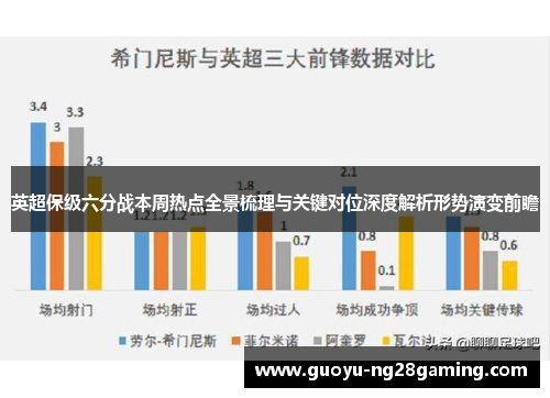 英超保级六分战本周热点全景梳理与关键对位深度解析形势演变前瞻