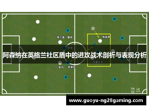 阿森纳在英格兰社区盾中的进攻战术剖析与表现分析